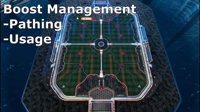 5 Easy Tips to Rank Up to Champion or Diamond! - Rocket League Tutorial