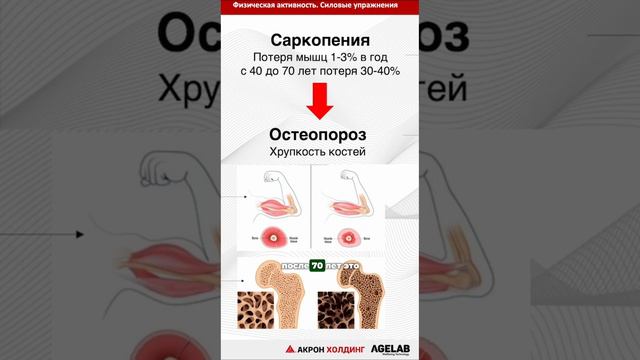 Как увеличить годы жизни?