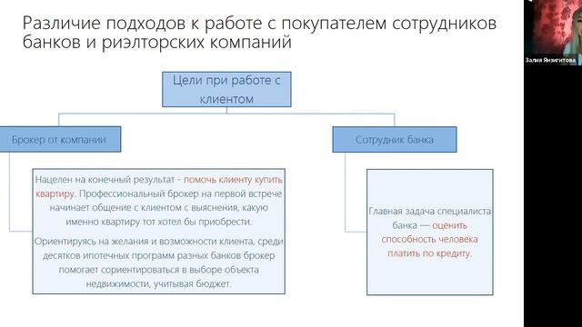 Ипотека 28 10