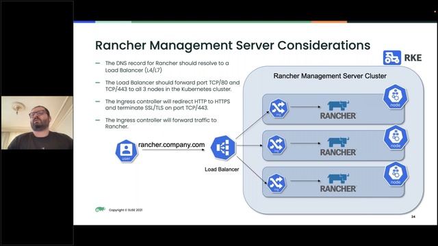 kloia&SUSE - Technical Overview Kubernetes & SUSE Rancher Webinar (Turkish) - H: Ersoy SANAL