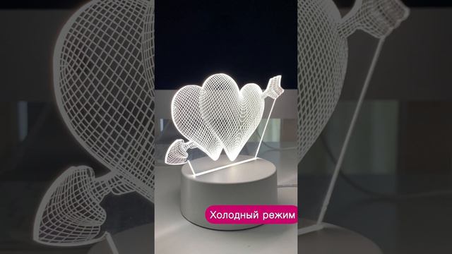 Ночник светильник 3D лампа с реалистичным эффектом. Отличный подарок!