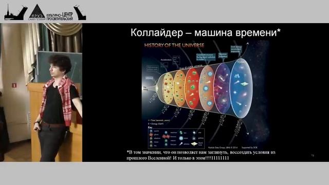 Андрей Серяков: "Зачем нужен Большой адронный коллайдер?"
