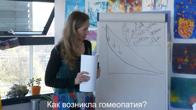 Основы натуропатии