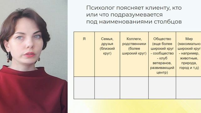 Как найти смысл жизни и свернуть горы