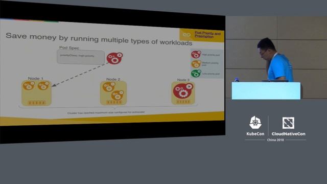 Deep Dive: SIG Scheduling - Da Ma, IBM