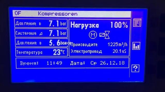 Работа безмаслянного винтового компрессора WSF 120,0