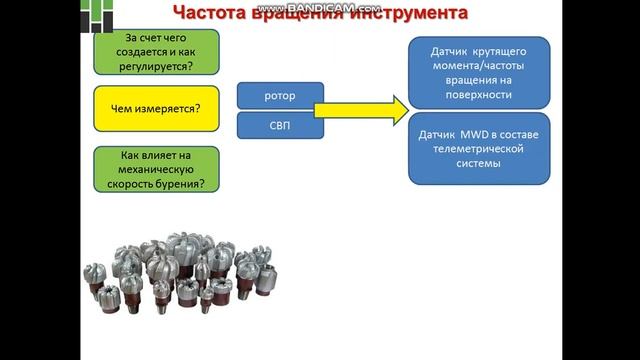 Епихин АВ Бурение НГС. Лекция 9. Режим бурения. 2019