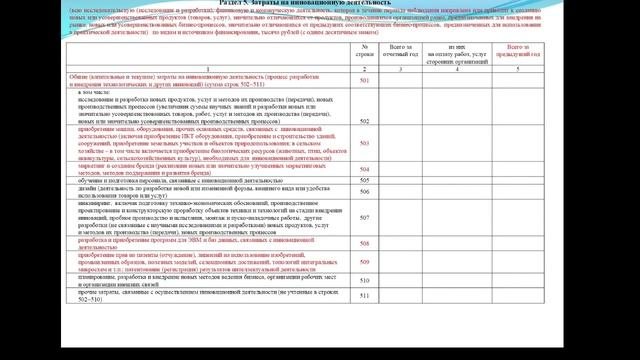 Семинар по заполнению форм статистической отчётности 2-наука 4-инновация 19.03.2020