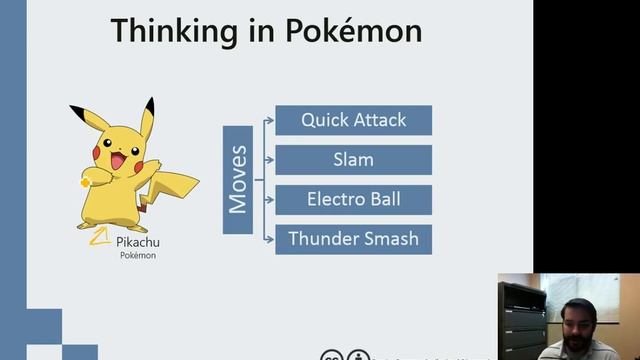 Using Pokemon to Design Java Classes