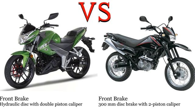 Kymco CK1 125 vs Suzuki DR 125 SM Test specification comparison