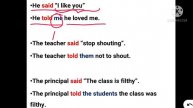 SAY OR TELL? || CORRECT USE OF GRAMMAR || SPOKEN ENGLISH || @B.N.Tutorials