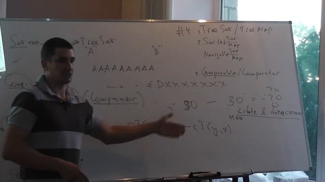 Java Core April: Collections. Лекция #21. (часть 2)