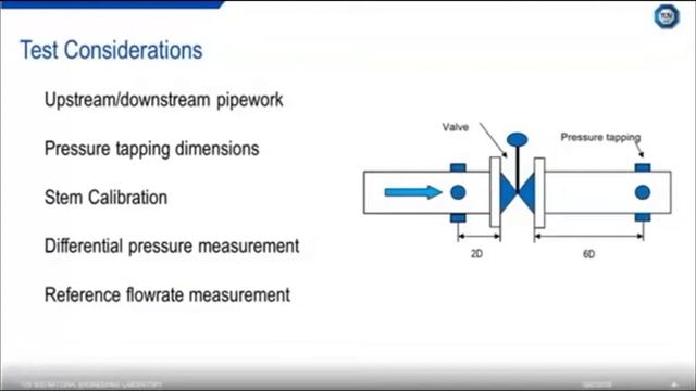 TÜV SÜD Webinar with Tariq Boussouara: Introduction to Control Valves and Valve Flow Testing