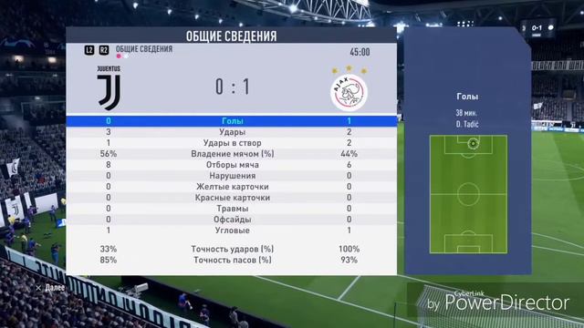 прогноз от фифа 19 Ювентус vs Аякс