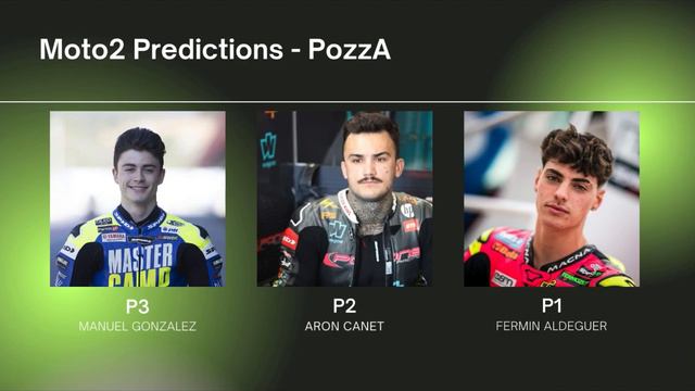 MotoGP Podcast : Predicting Portugal - 240