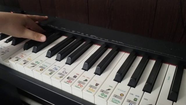 Разбор мелодии на фортепиано Круелла