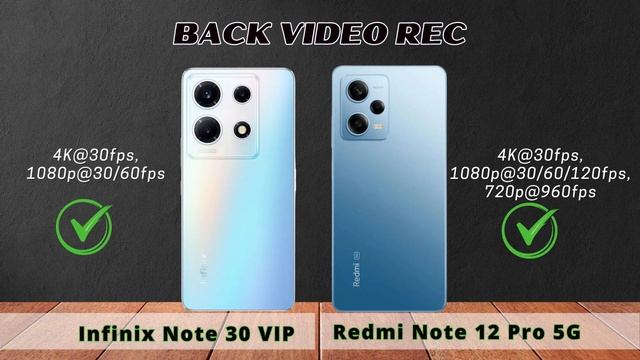 Infinix Note 30 VIP vs Redmi Note 12 Pro 5G