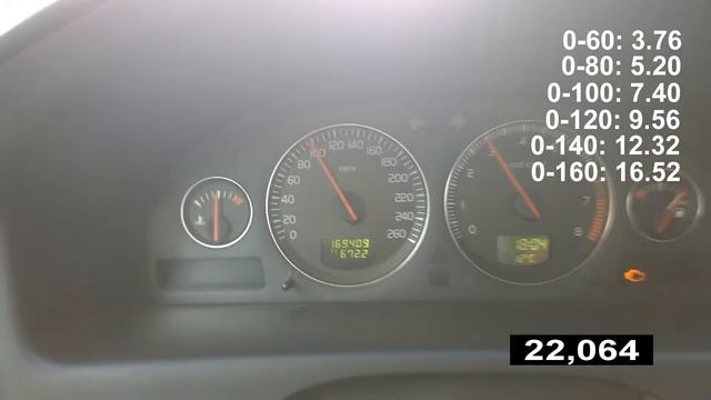 2004 Volvo S60 2.0T Stage 3 Acceleration