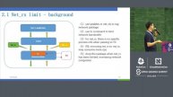 New Cgroup Subsystem for Buffer Write io and Network RX Control in Kernel - Dongdong Chen, Tencent