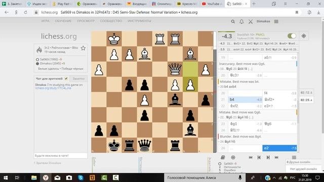 Слон в посудной лавке.  Жертва слона на f2