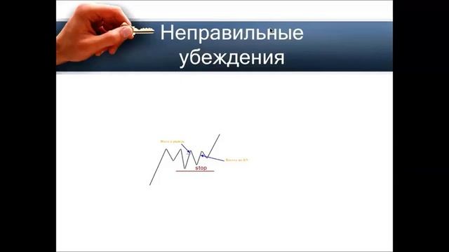 150318 Психология в трейдинге 