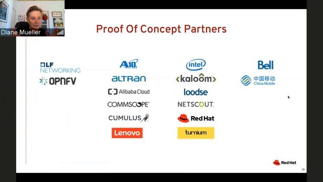 Introduction to Cloud-Native Network Functions on OpenShift Paul Lancaster Red Hat OpenShift Common
