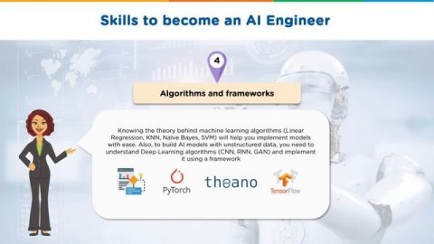How To Become An Artificial Intelligence Engineer | AI Engineer Career Path And Skills | Simplilear