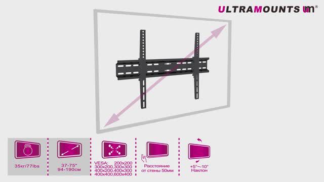 UltraMounts UM835T. Установка телевизора на стену с помощью наклонного кронштейна UM835T.
