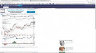 OptionsANIMAL Mid Week Market Report 10-4-2017