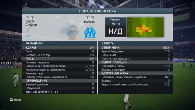 Баг Fifa 14