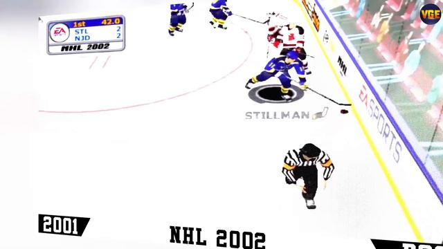 HOCKEY NHL VIDEO GAMES EVOLUTION [1979 - 2023]