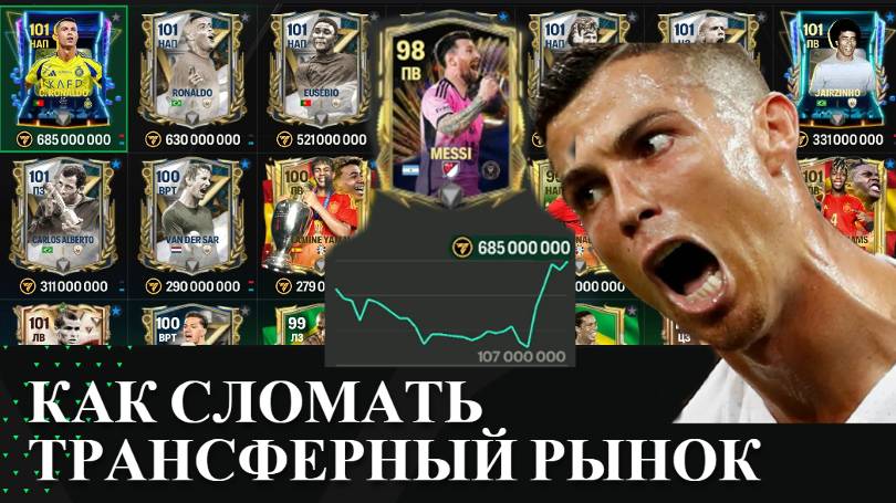 КАК СЛОМАТЬ ТРАНСФЕРНЫЙ РЫНОК в FC Mobile ⚽ И МОЙ СОСТАВ ФИФА МОБАЙЛ #fcmobile #фифамобайл