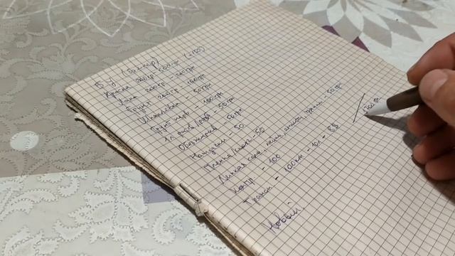 Сколько должна стоить покраска одной детали
