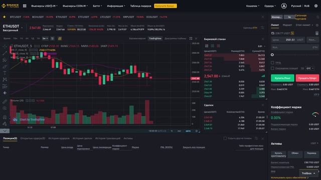 КАК ТОРГОВАТЬ НА BINANCE FUTURES ЧТО ТАКОЕ ФЬЮЧЕРСЫ? [КРЕДИТНОЕ ПЛЕЧО TAKE PROFIT] #BinanceFutures