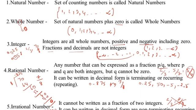 Types of Numbers: Natural, Whole, Integers, Prime Numbers, Composite, Rational and Irrational Numbe