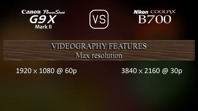 Canon PowerShot G9 X Mark II vs. Nikon COOLPIX B700: A Comparison of Specifications