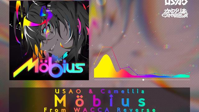 USAO & Camellia - Möbius [From WACCA Reverse]