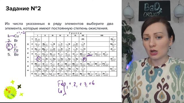 Как решать задание №3 ЕГЭ по Химии 2024?