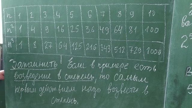 Математика 5 класс. Степень числа. Квадрат и куб.