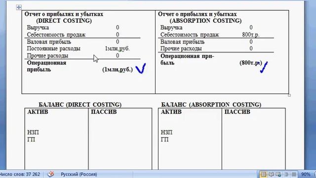 Традиционные методы калькулирования. Часть 4