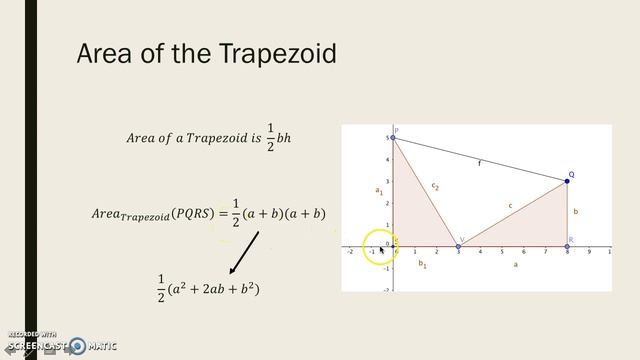 EDT265 Garfield's Pythagorean Theorem Proof