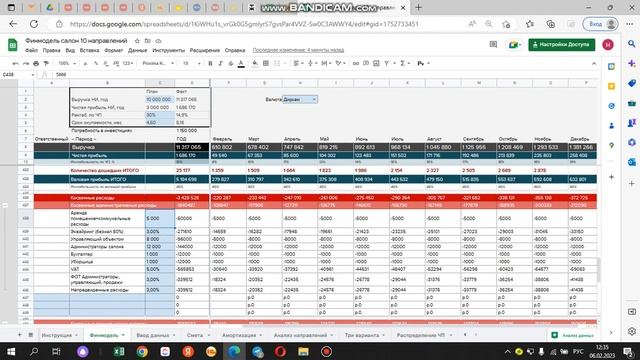Финмодель для салона красоты | Standfin