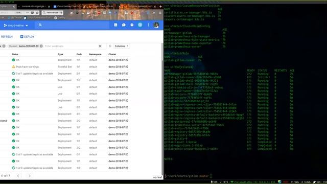 GitLab Distribution - GitLab Helm Charts Road to GA Demo 2018-07-20