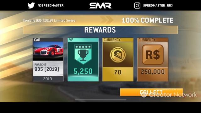 Real Racing 3 Porsche 935 2019 Championship Required PR  Upgrades