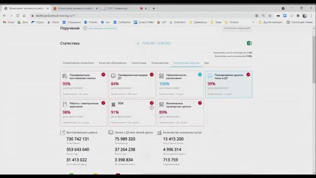 Инструктаж пользователей по работе с "Мониторингом", 26.05.21