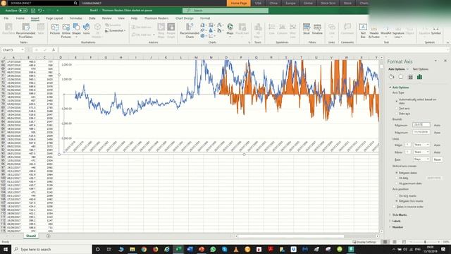 Automate Agriculture & Soft Commodities COT Reports Data