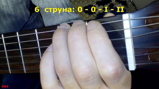 Nirvana "Come As You Are" || Разбор вступления || Cover
