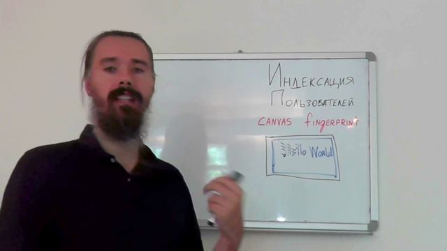 Индексация Пользователей canvas fingerprint