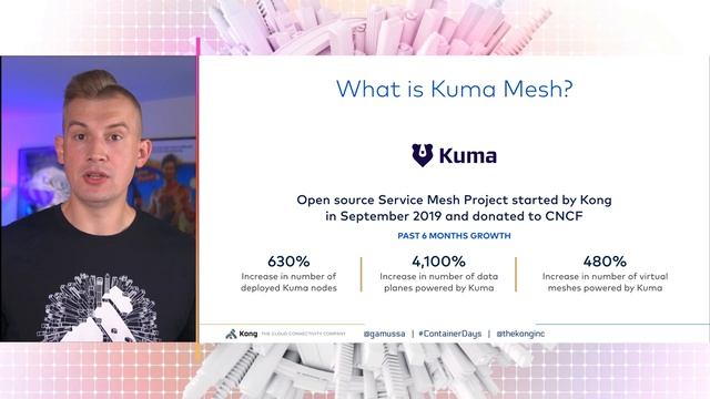 Operationalizing Applications with Service Mesh | Container Days 2021