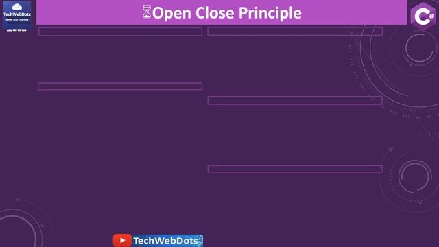 Open Close Principle (OCP) | C# | with very easy code example | in SOLID Design Principles